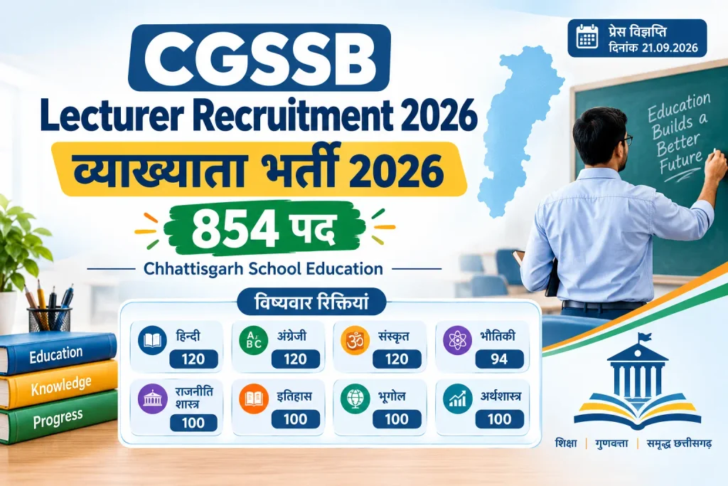 CG Lecturer Recruitment 2026
